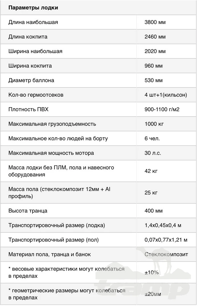 Лодки ПВХ Лодка Polar Bird 380E New Eagle Стеклокомпозит (черно-белый) модель 2025 г