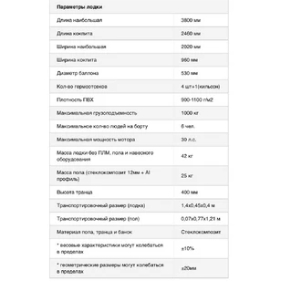 Лодка Polar Bird 380E New Eagle Стеклокомпозит (черно-красный) модель 2025 г