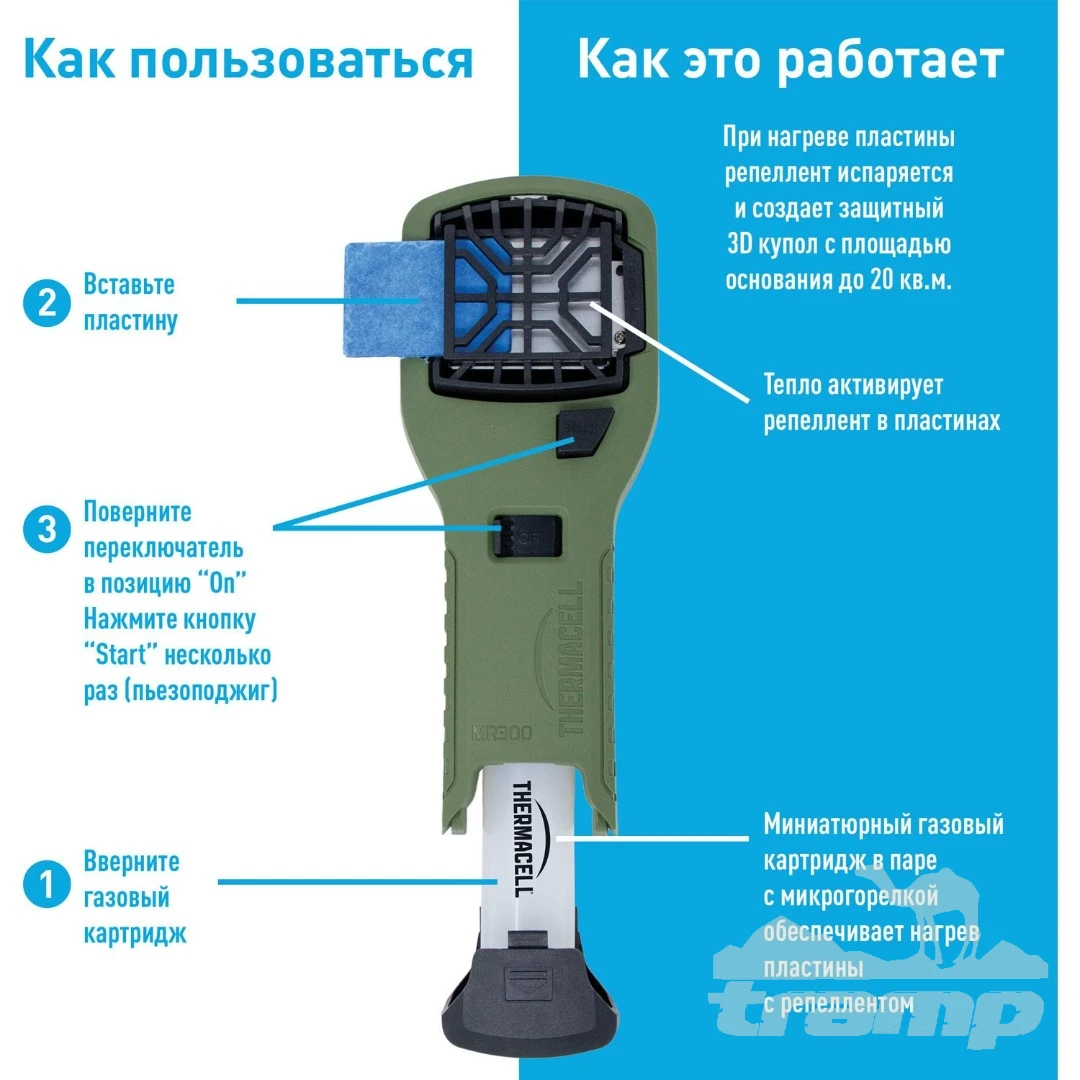 Защита от насекомых Thermacell Прибор противомоскитный Thermacell MR-300 Olive Repeller (оливковый)