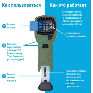 Прибор противомоскитный Thermacell MR-300 Olive Repeller (оливковый)
