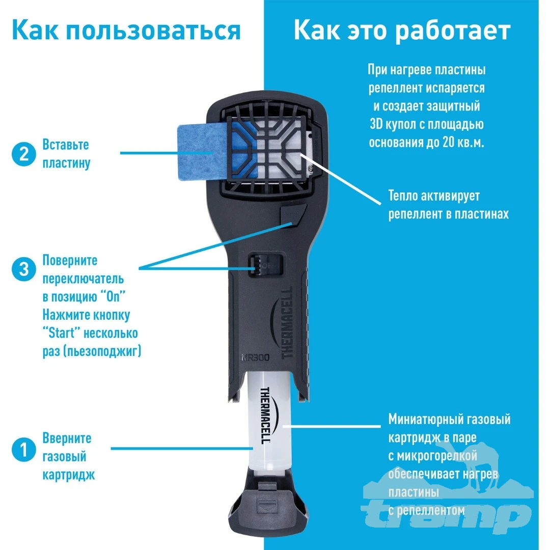 Защита от насекомых Thermacell Прибор противомоскитный Thermacell MR-300 Black Repeller (черный)