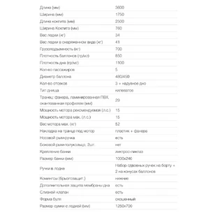 Надувная ПВХ лодка X-River Grace Wind 360 НДНД (оранжо - серый, серая фурнитура)