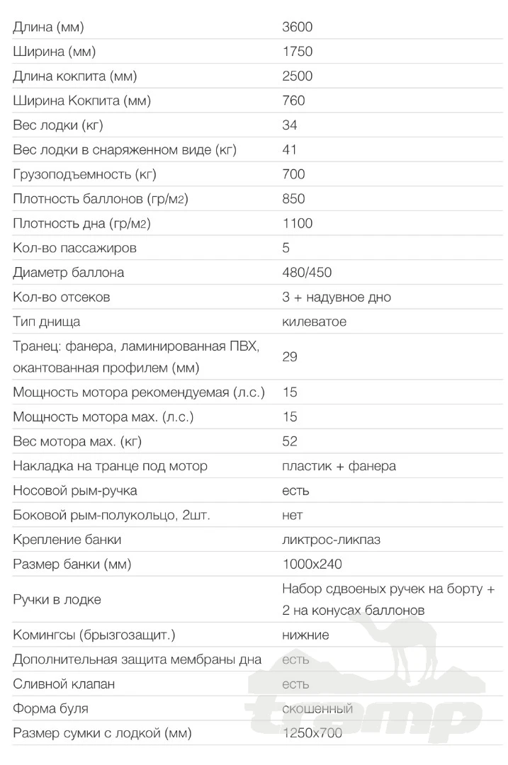 Лодки ПВХ Надувная ПВХ лодка X-River Agent 390 НДНД (оранжево-серый, серая фурнитура)