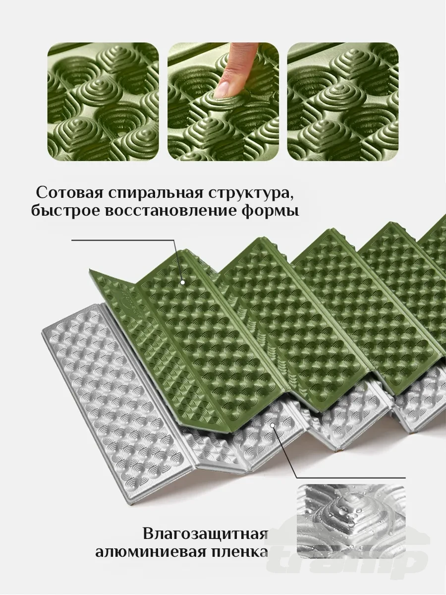 Коврики, подушки, сидушки туристические Коврик Naturehike | Troues R3.0 | CNK2550WS030 | 2.5 см толщина