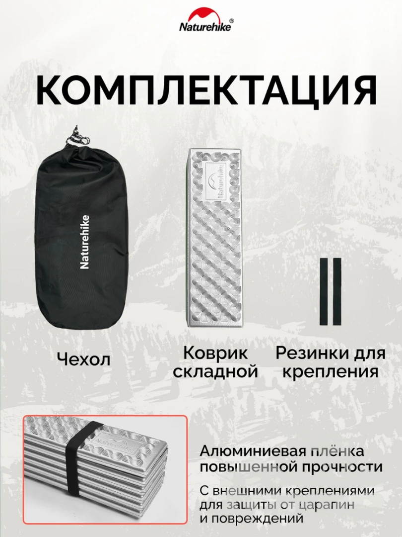 Коврики, подушки, сидушки туристические Коврик Naturehike | Troues R3.0 | CNK2550WS030 | 2.5 см толщина