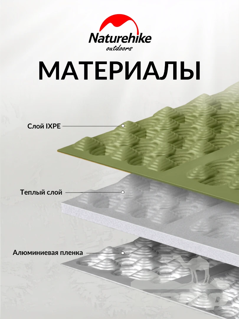 Коврики, подушки, сидушки туристические Коврик Naturehike | Troues R3.0 | CNK2550WS030 | 2.5 см толщина