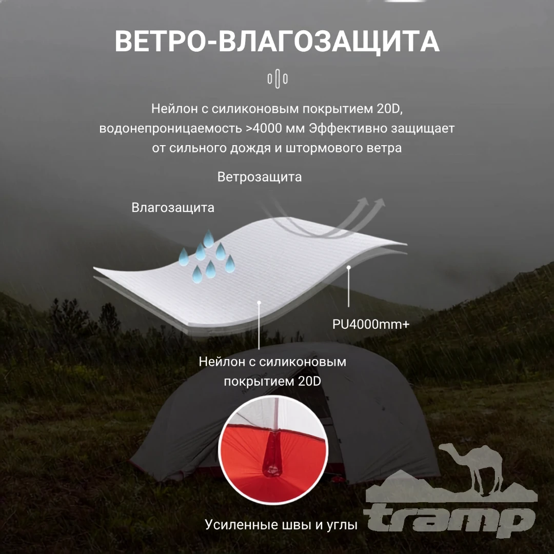 Палатки Палатка  Naturehike Star-river 2 20D | Cерая
