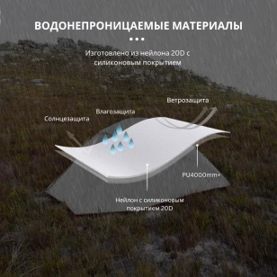 Палатка Naturehike Star-river 2 20D | Зеленая