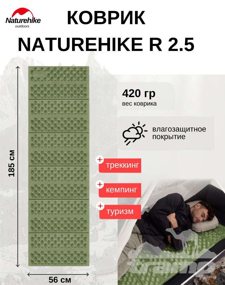 Коврики, подушки, сидушки туристические Коврик Naturehike |Troues R2.6 Egg Nest | CNK2650WS010 | 2.3 см толщина