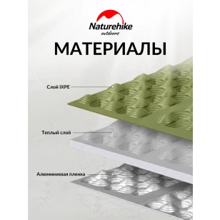Коврик Naturehike |Troues R2.6 Egg Nest | CNK2650WS010 | 2.3 см толщина