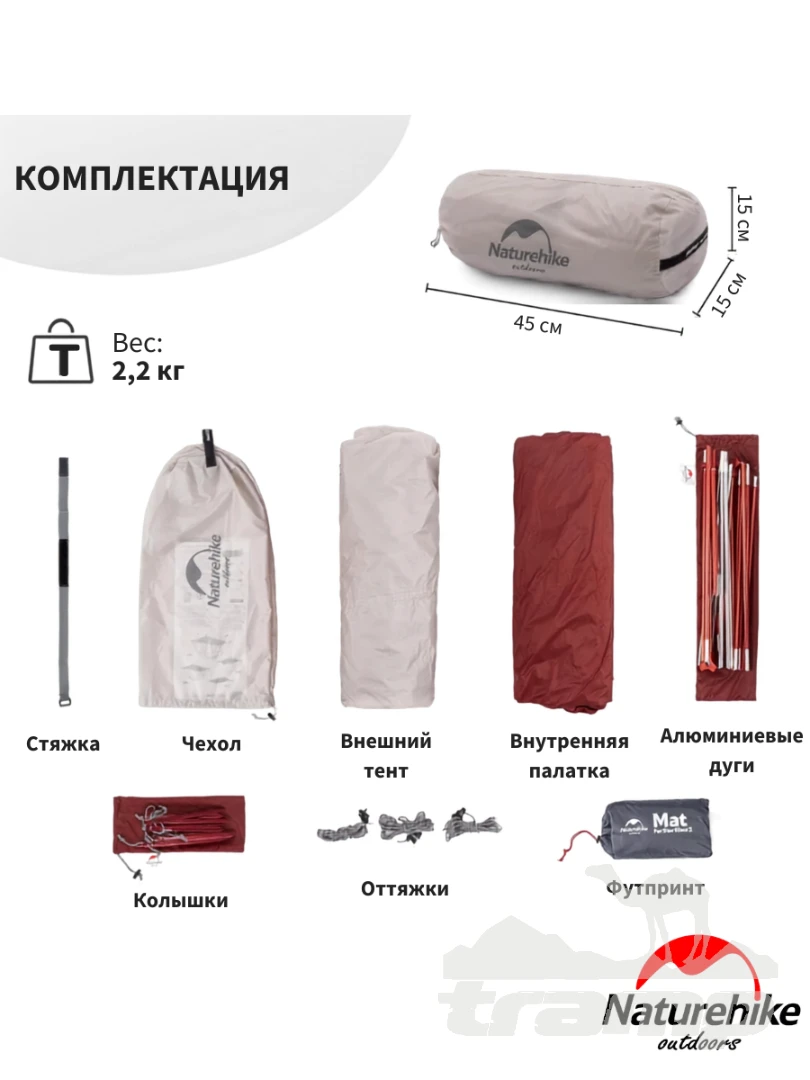 Палатки Палатка Naturehike Star-river 2 20D | Зеленая + футпринт