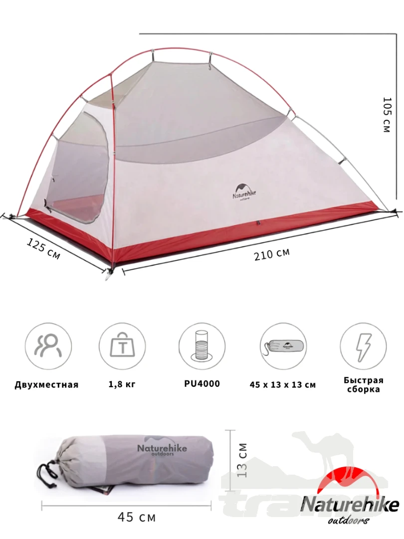 Палатки Палатка Naturehike Сloud up 2 20D | Серая + футпринт