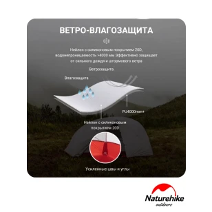 Палатка Naturehike Сloud up 2 20D | Серая + футпринт