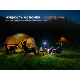 Фонарь Fenix кемпинговый CL20R V2.0