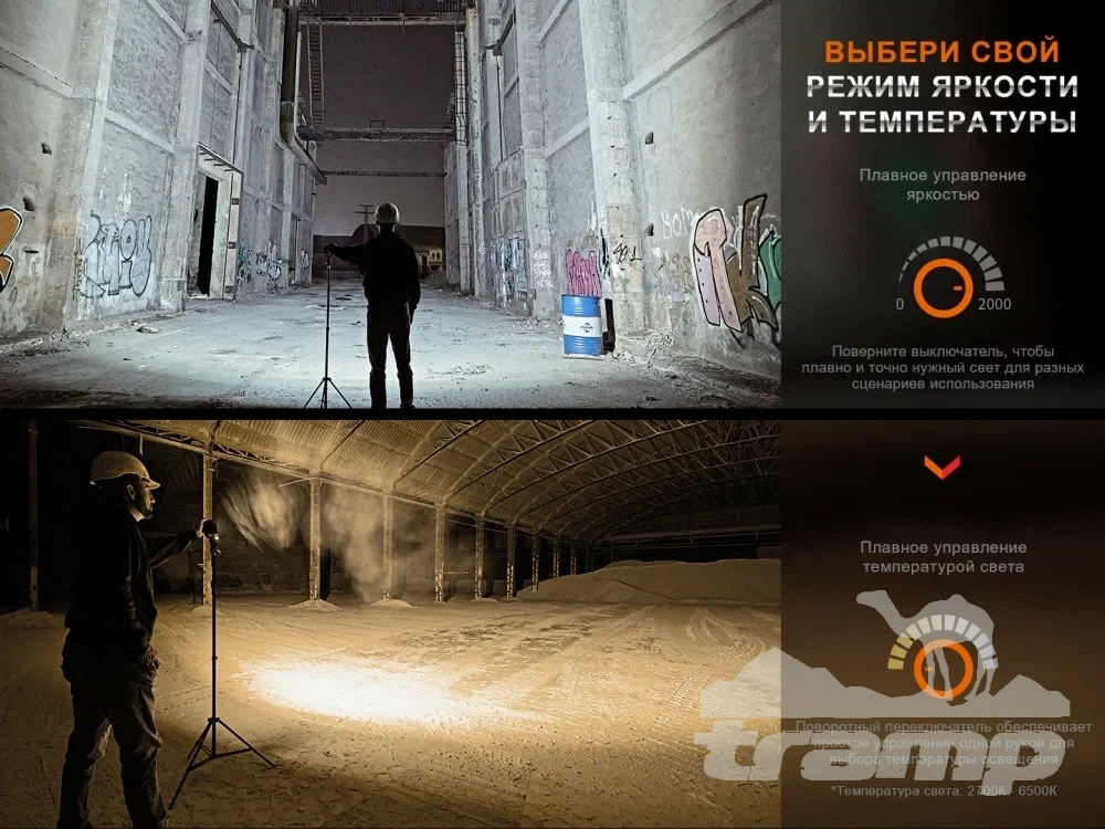 Фонари Фонарь Fenix кемпинговый CL28R