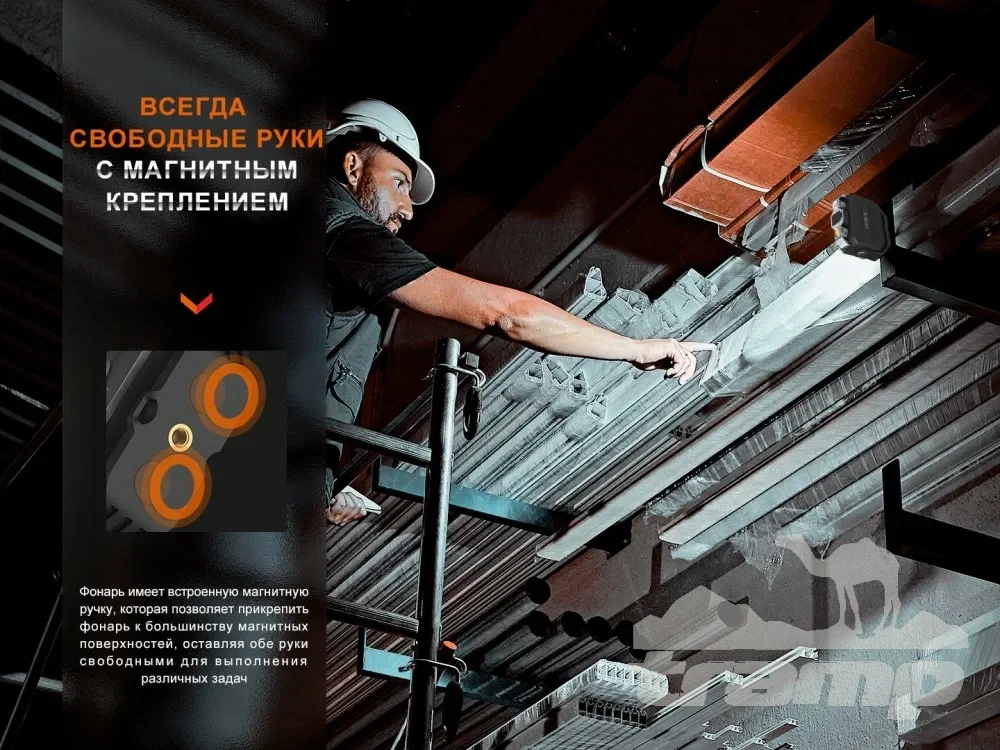Фонари Фонарь Fenix кемпинговый CL28R