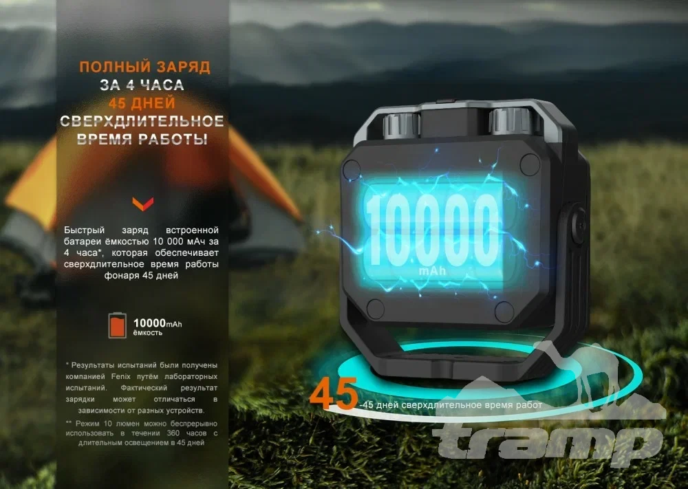 Фонари Фонарь Fenix кемпинговый CL28R