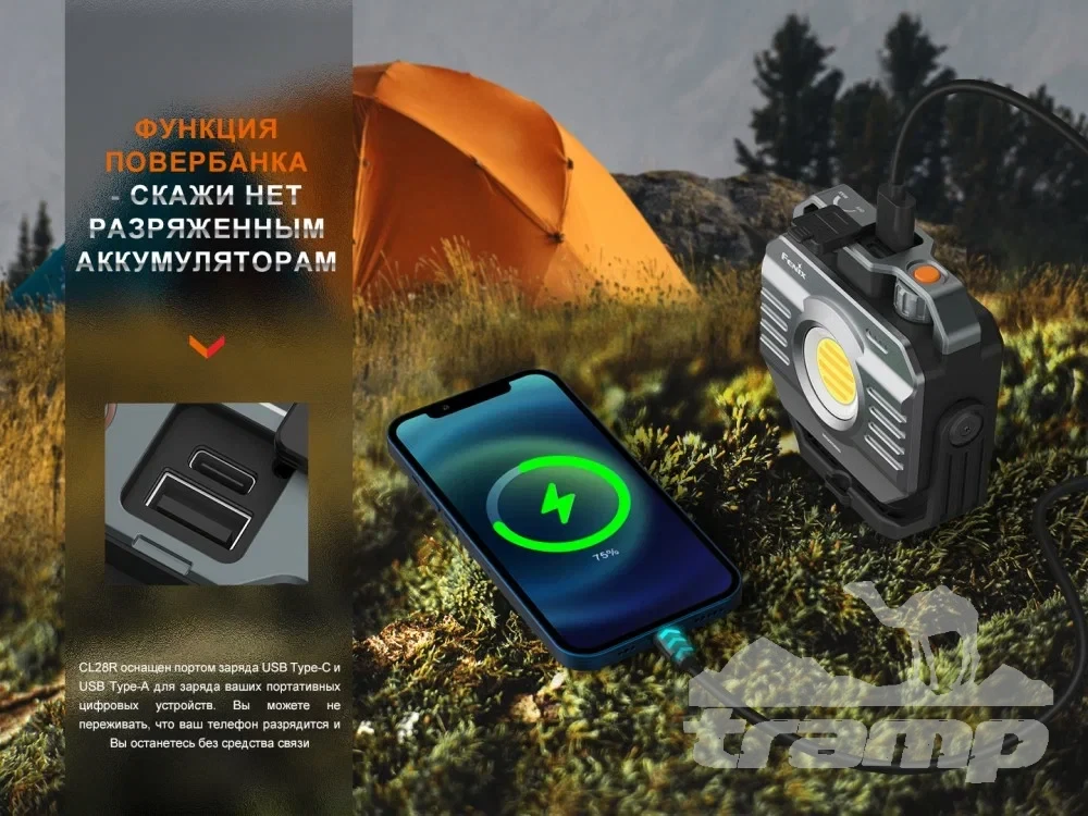 Фонари Фонарь Fenix кемпинговый CL28R