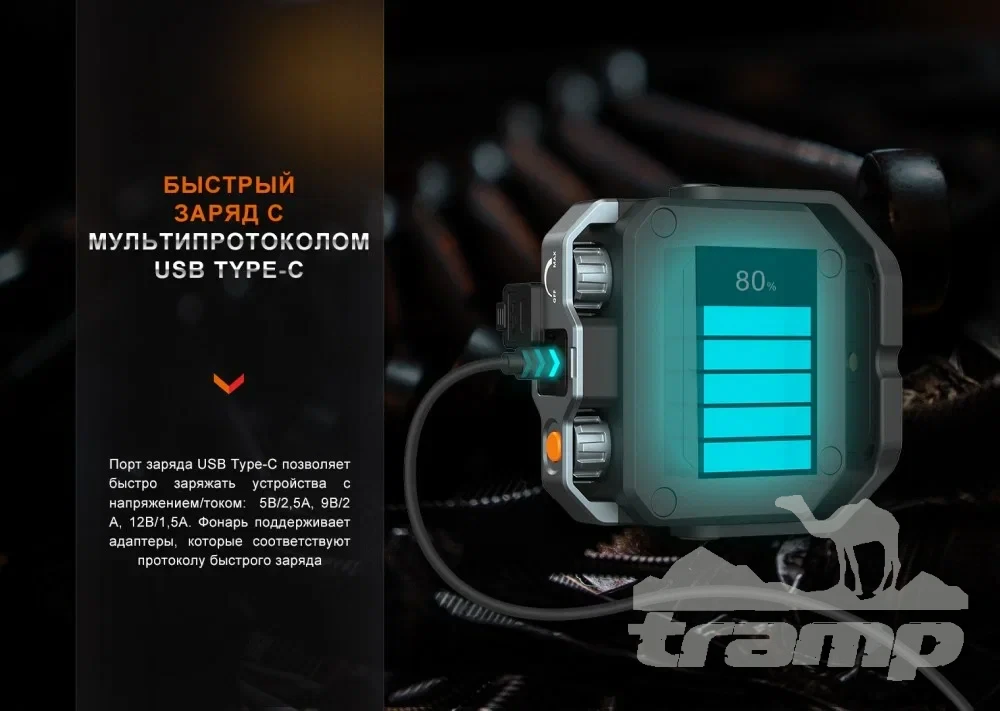 Фонари Фонарь Fenix кемпинговый CL28R