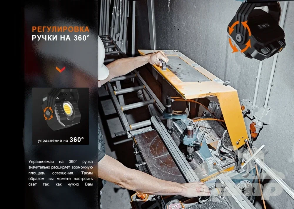 Фонари Фонарь Fenix кемпинговый CL28R
