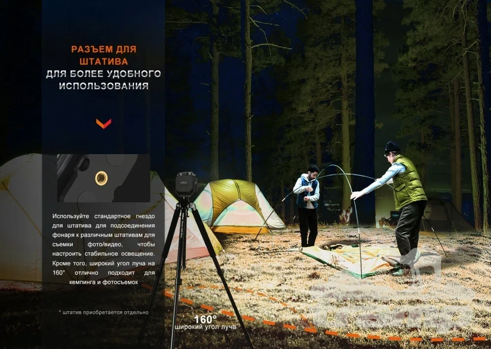 Фонари Фонарь Fenix кемпинговый CL28R