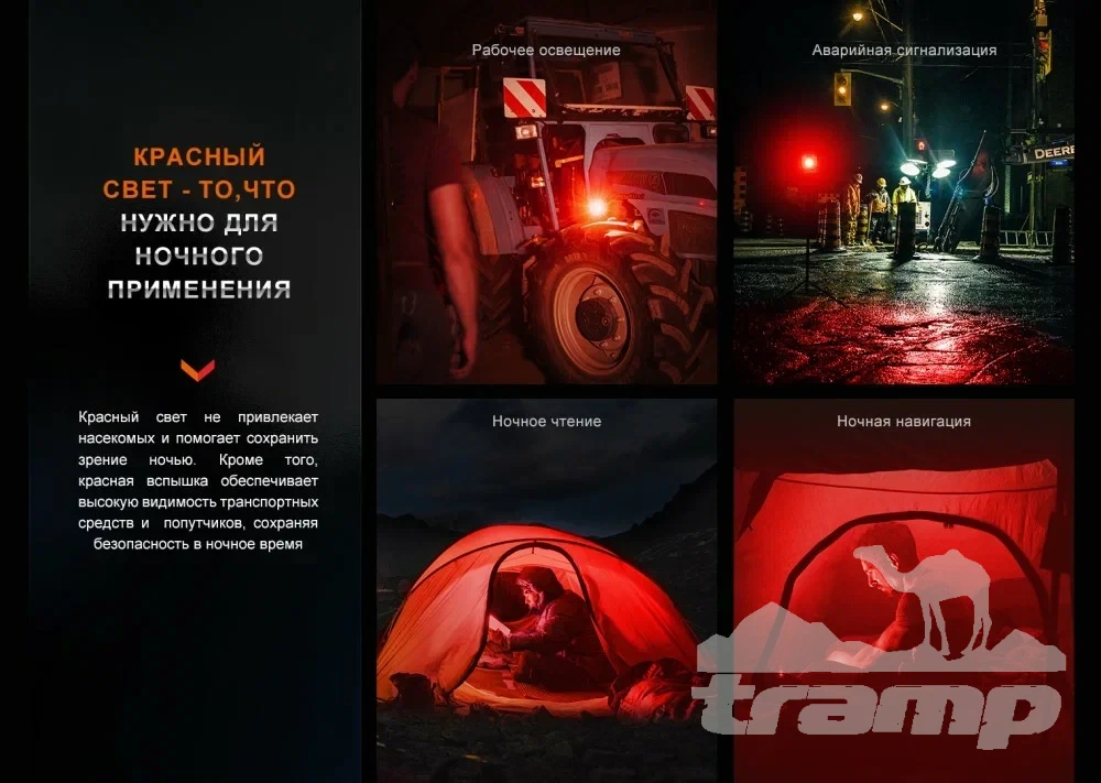 Фонари Фонарь Fenix кемпинговый CL28R
