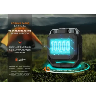 Фонарь Fenix кемпинговый CL28R