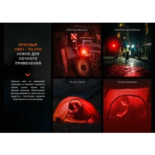 Фонарь Fenix кемпинговый CL28R