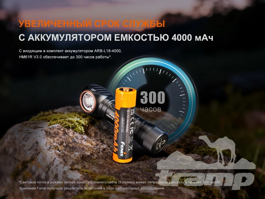 Фонари Фонарь Fenix налобный HM61R V3.0