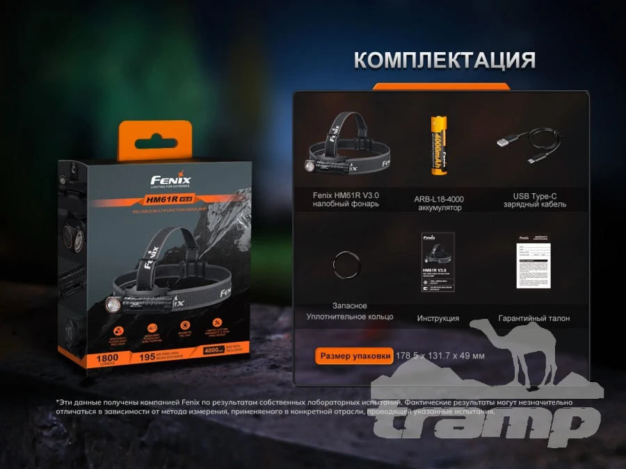 Фонари Фонарь Fenix налобный HM61R V3.0