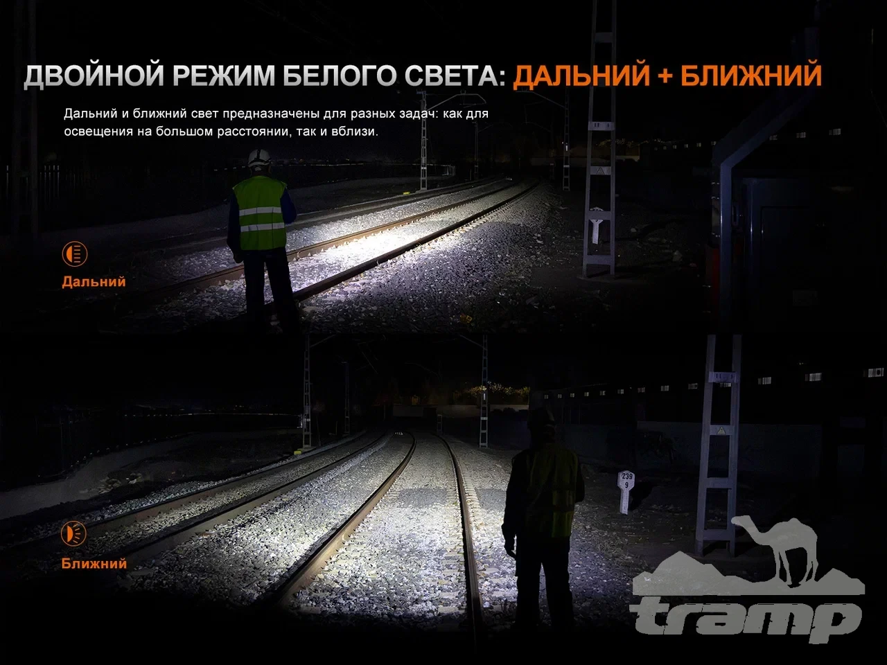 Фонари Фонарь Fenix налобный HM61R V3.0