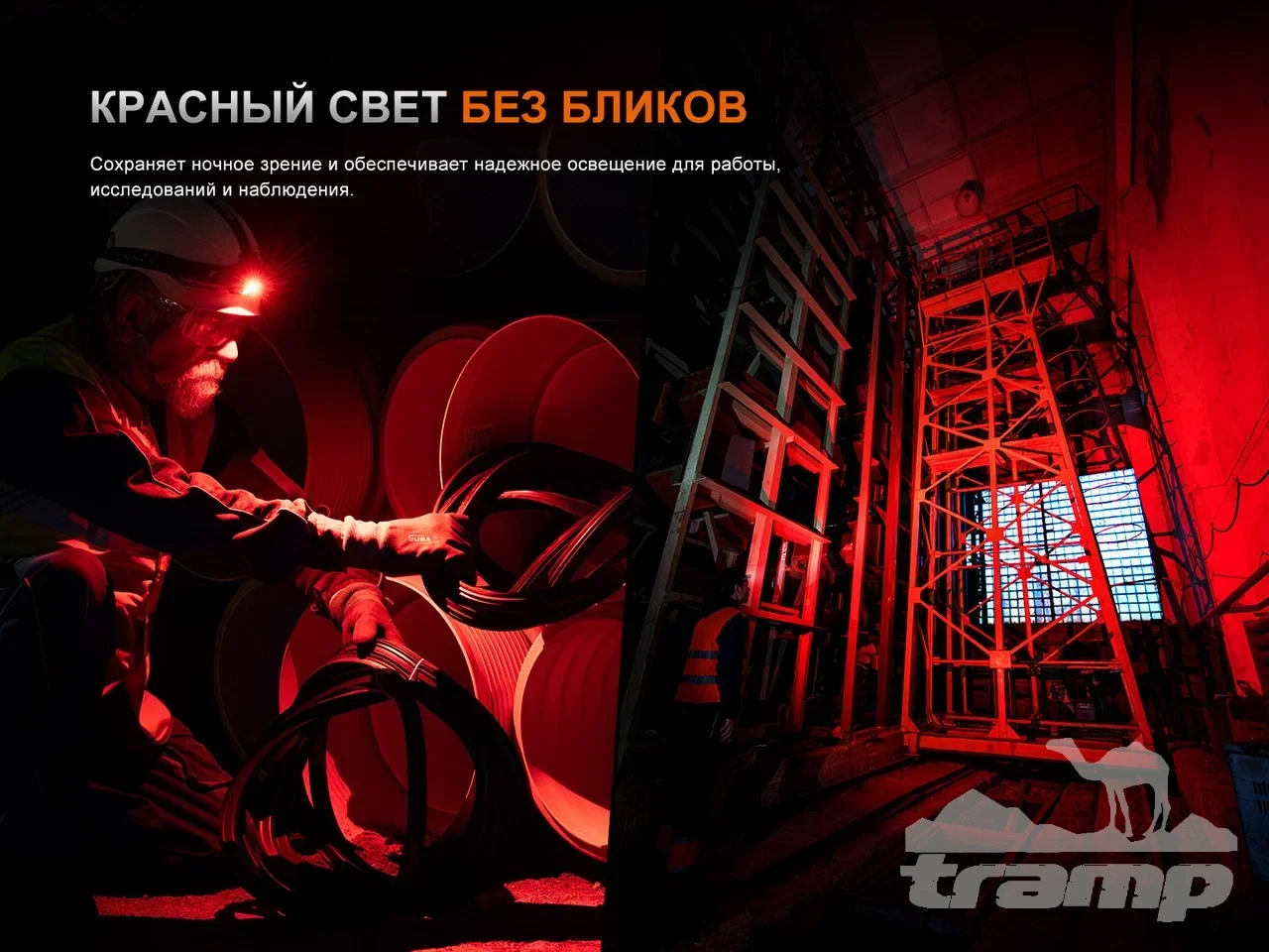 Фонари Фонарь Fenix налобный HM61R V3.0