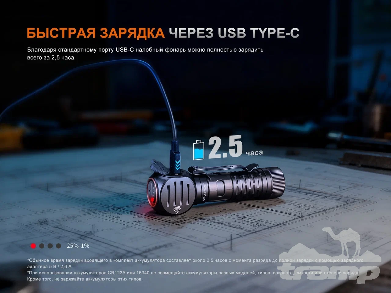 Фонари Фонарь Fenix налобный HM61R V3.0