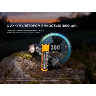 Фонарь Fenix налобный HM61R V3.0