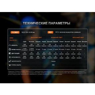 Фонарь Fenix налобный HM61R V3.0