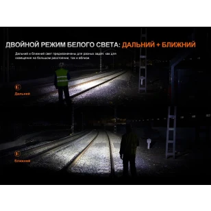 Фонарь Fenix налобный HM61R V3.0