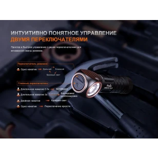 Фонарь Fenix налобный HM61R V3.0