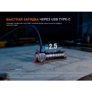 Фонарь Fenix налобный HM61R V3.0
