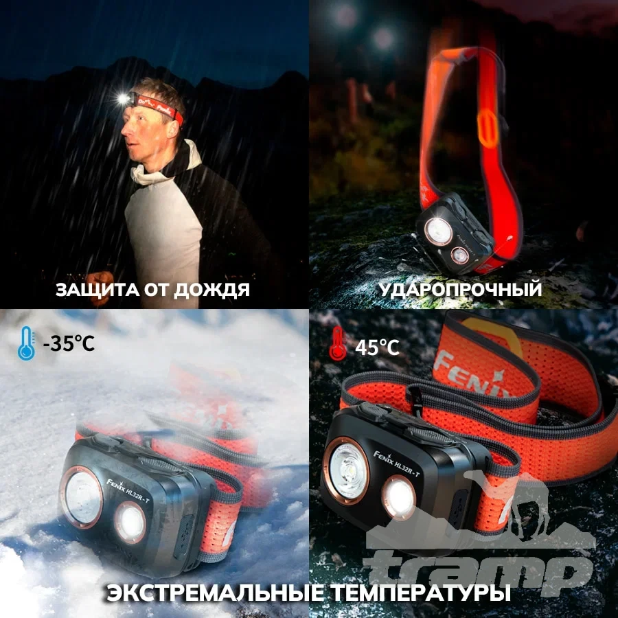 Фонари Фонарь Fenix налобный HL32R-T