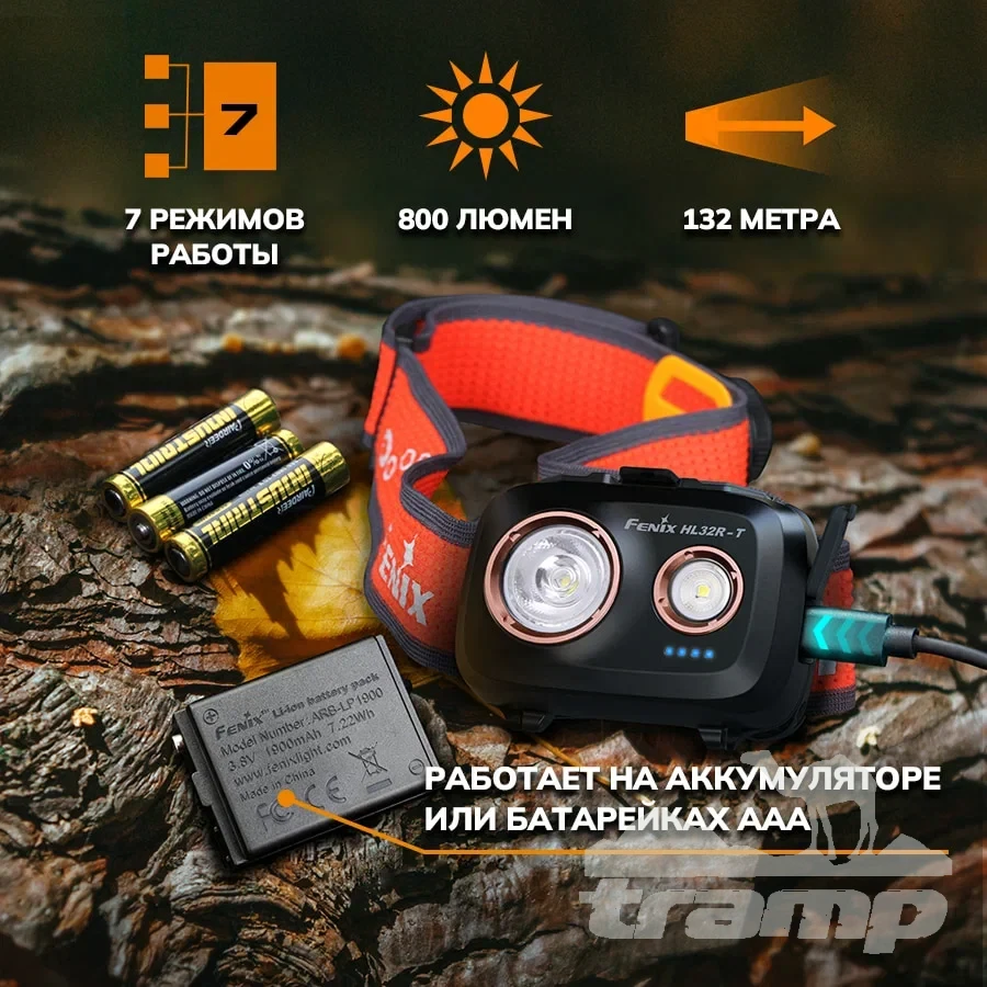 Фонари Фонарь Fenix налобный HL32R-T