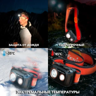 Фонарь Fenix налобный HL32R-T
