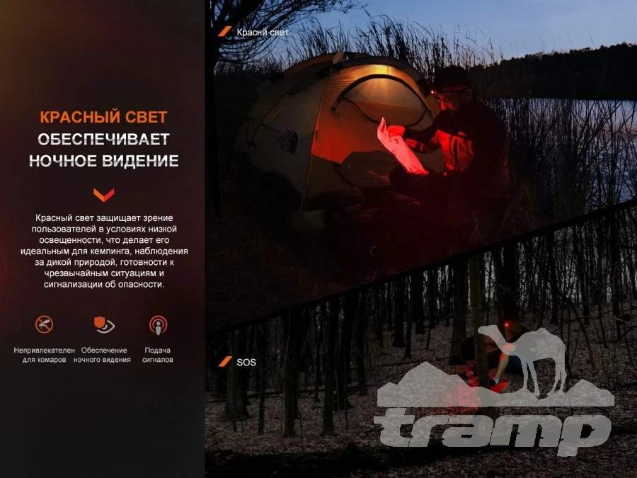 Фонари Фонарь Fenix налобный HL16 ультралегкий