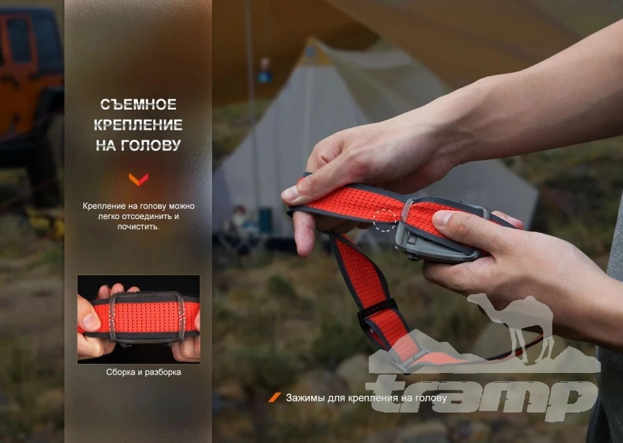 Фонари Фонарь Fenix налобный HL16 ультралегкий