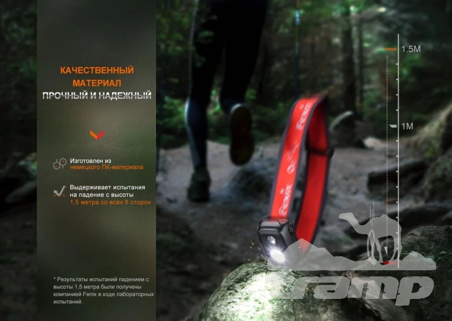 Фонари Фонарь Fenix налобный HL16 ультралегкий
