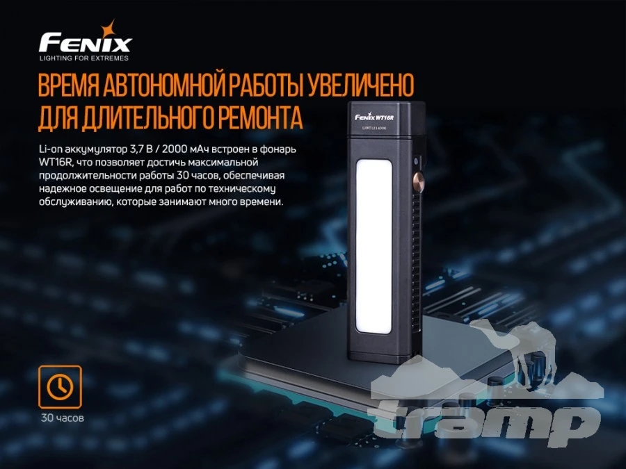Фонари Фонарь Fenix ручной WT16R