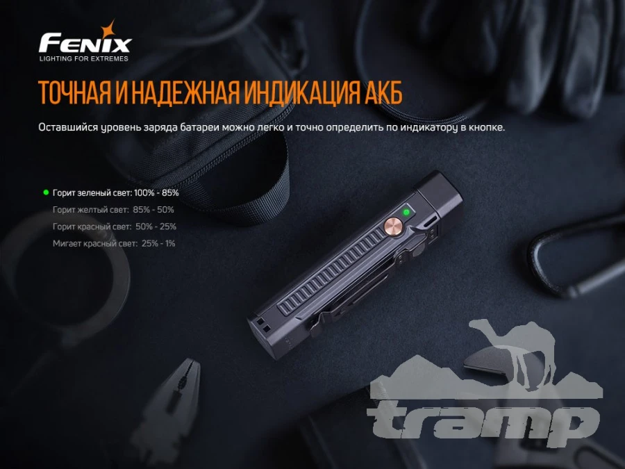 Фонари Фонарь Fenix ручной WT16R