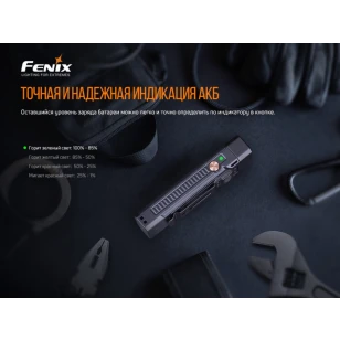 Фонарь Fenix ручной WT16R