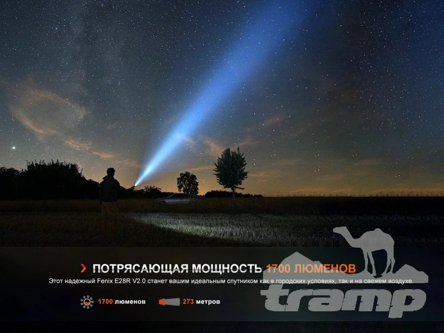 Фонари Фонарь Fenix ручной E28R V2.0