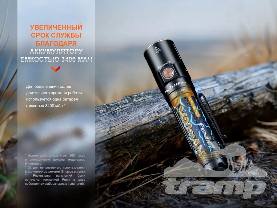 Фонари Фонарь Fenix ручной E28R V2.0
