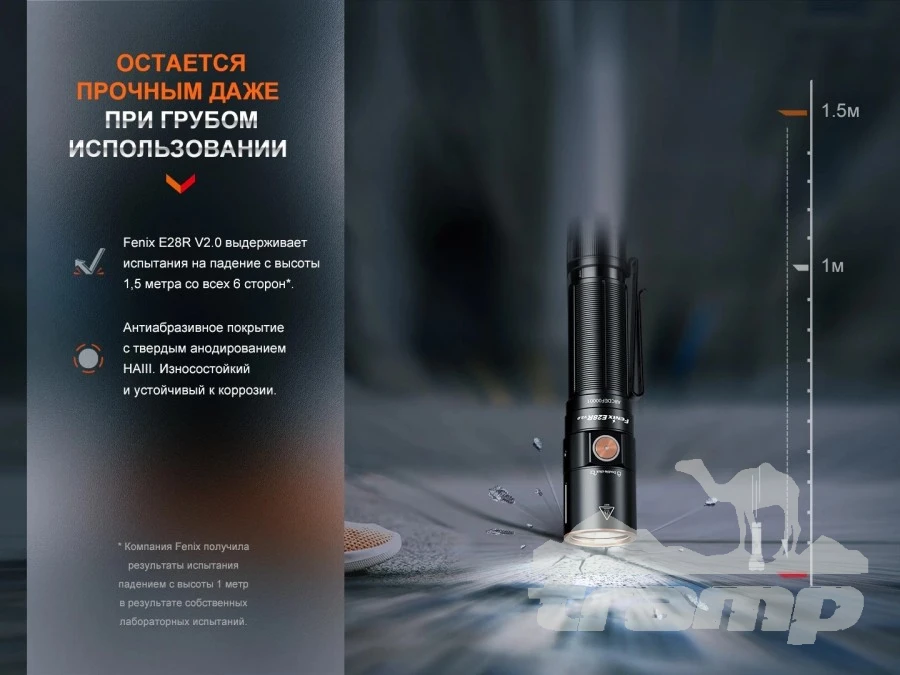 Фонари Фонарь Fenix ручной E28R V2.0